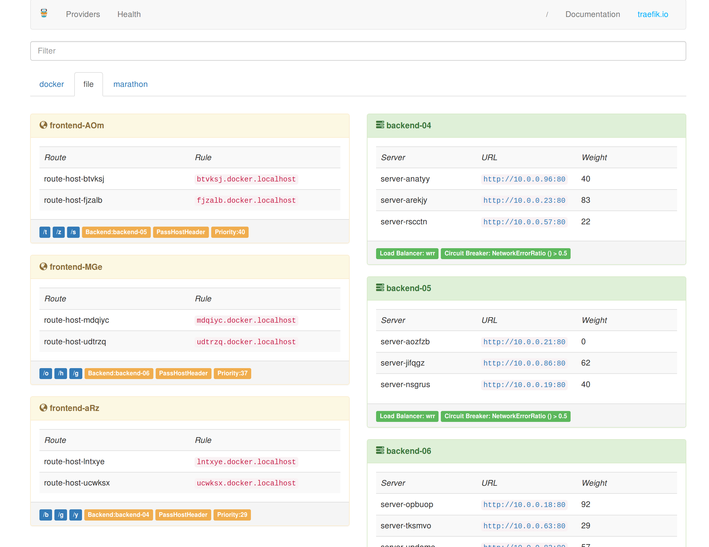 traefik-web-frontend
